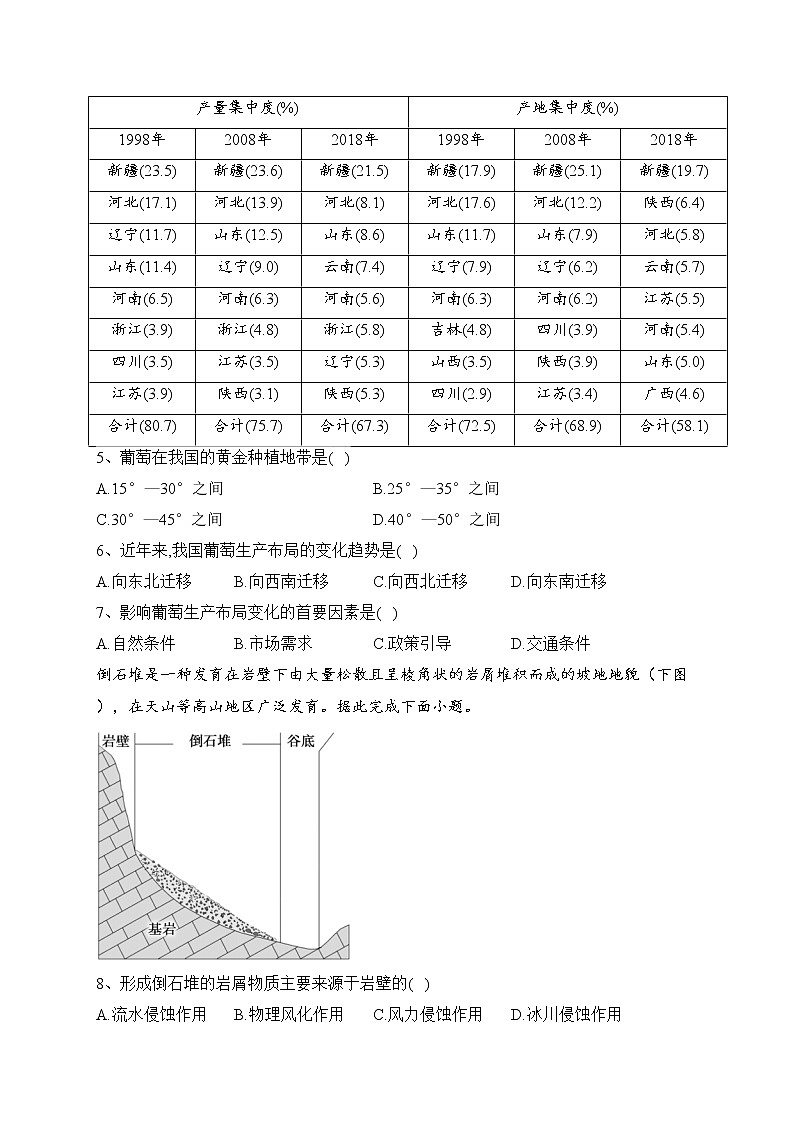 2023届高考地理各省模拟试题精编卷（十）（广东专版）（含答案）第2页