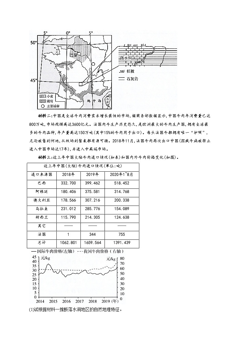 2023届高考地理各省模拟试题精编卷（十一）（全国卷【配套新教材】）（含答案）03