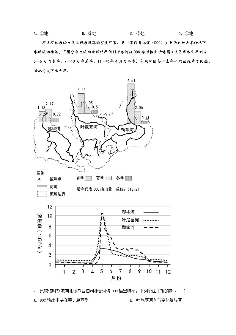 2022烟台高二下学期期末考试地理试题含解析03