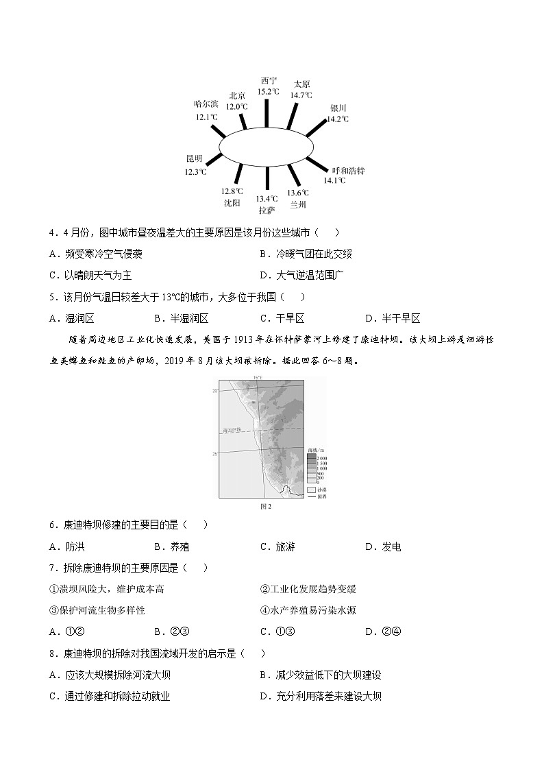 二轮拔高卷1-备战高考地理模拟卷（全国卷专用）（原卷版）第2页