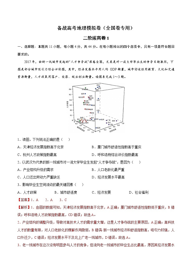二轮拔高卷1-备战高考地理模拟卷（全国卷专用）（解析版）第1页