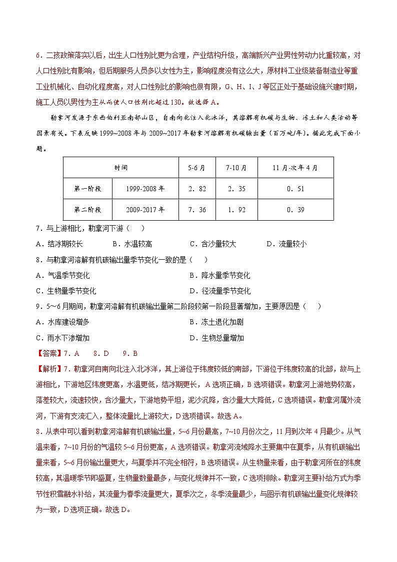 二轮拔高卷4-备战高考地理模拟卷（全国卷专用）（解析版）第3页