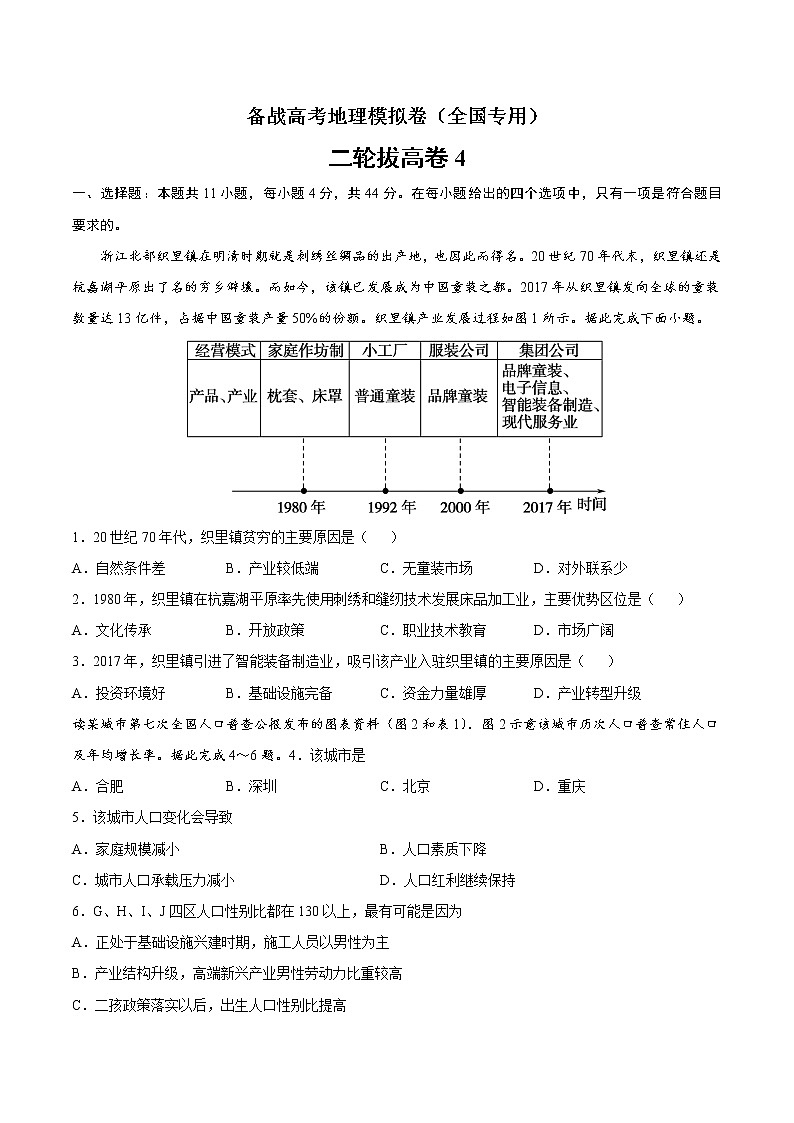 二轮拔高卷4-备战高考地理模拟卷（全国卷专用）（原卷版）第1页