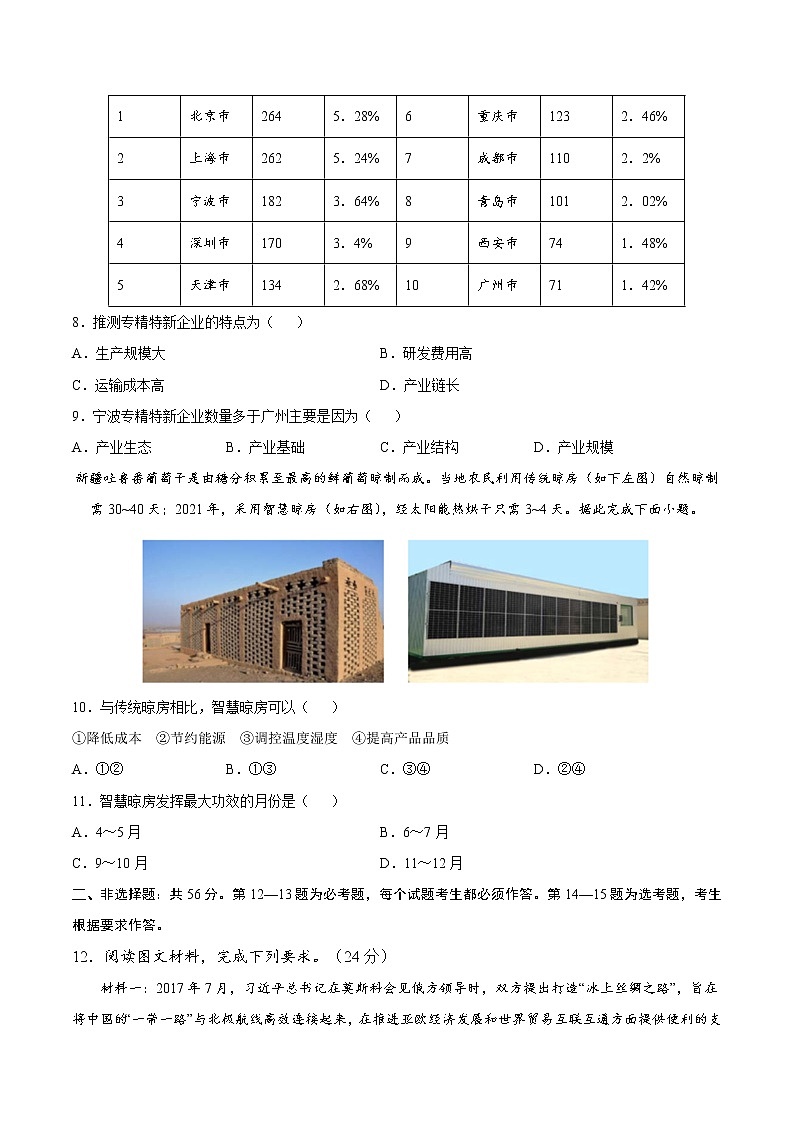 二轮拔高卷6-备战高考地理模拟卷（全国卷专用）（原卷版）第3页