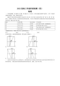 2023届江苏省海安市重点中学高三下学期阶段检测（四） 地理 PDF版