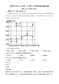 2023成都树德中学高二下学期4月月考地理试题含解析