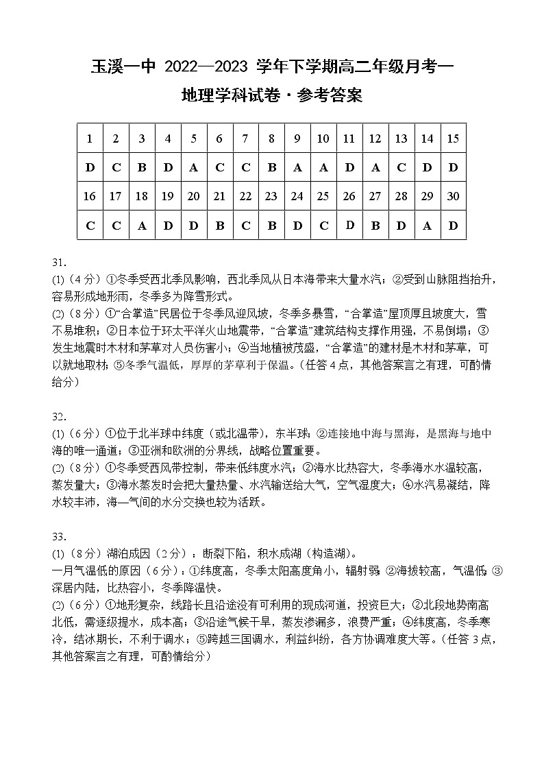 2023玉溪一中高二下学期第一次月考地理试题含答案01