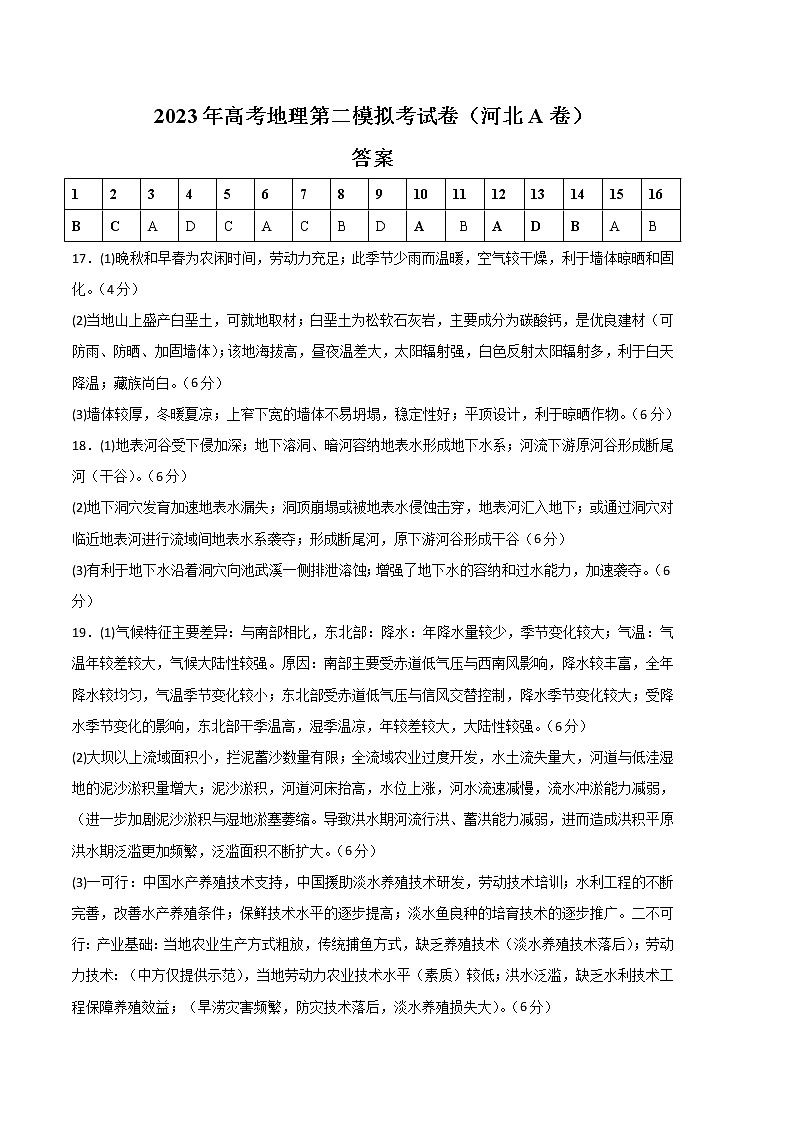 2023年高考第二次模拟考试卷：地理（河北A卷）（参考答案）第1页