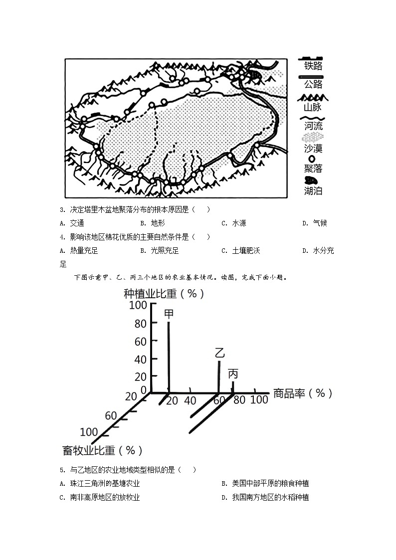 2022达州高一下学期期末监测地理试题含解析02