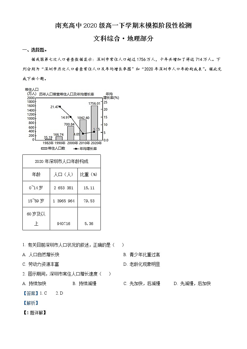 四川省南充高级中学2020-2021学年高一下学期期末地理试题含解析第1页