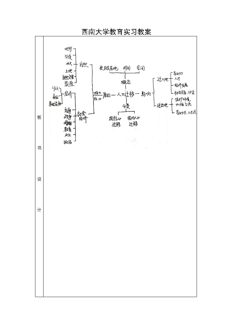 湘教版人口迁移教学设计02