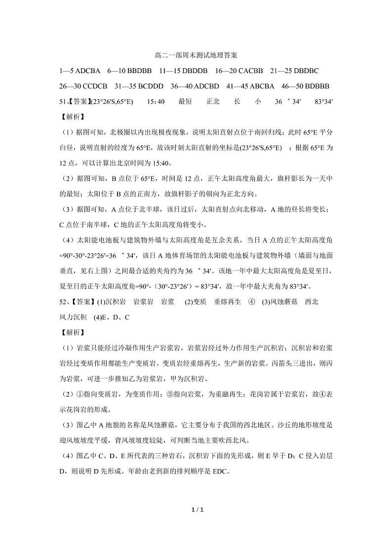 2020-2021学年山东省滕州一中高二一部9月小测试地理试题 PDF版01
