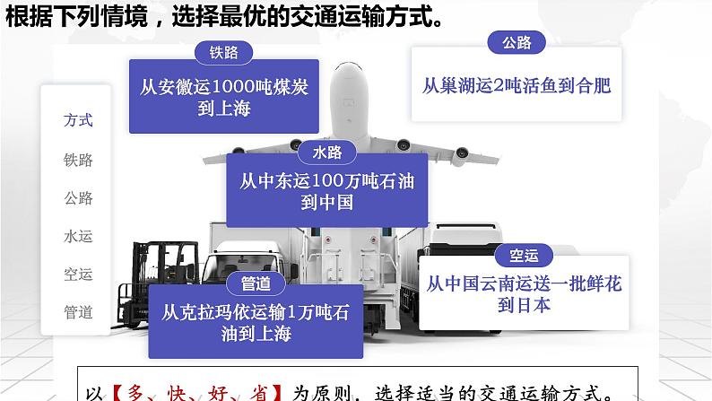 2023年高中地理人教版必修第二册4.1 区域发展对交通运输布局的影响 课件+教案+练习含解析05