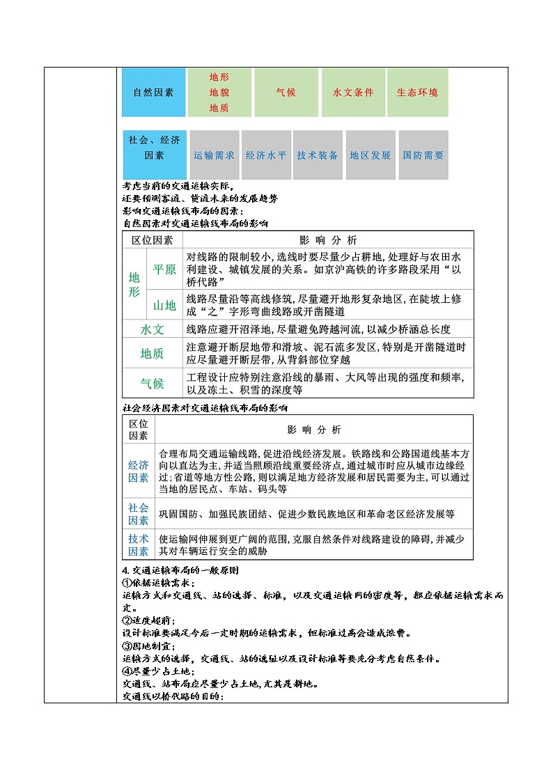 2023年高中地理人教版必修第二册4.1 区域发展对交通运输布局的影响 课件+教案+练习含解析03