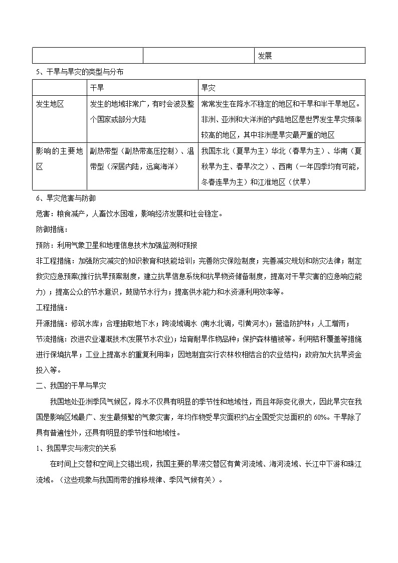 01 南方大旱-【直击热点】2023年高考地理时事热点深入解读（原卷版）第3页