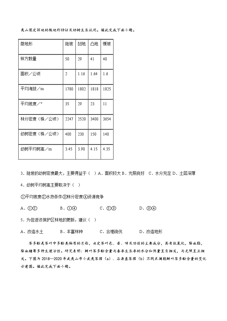 05  中央农村工作会议-【直击热点】2023年高考地理时事热点深入解读（原卷版）第3页