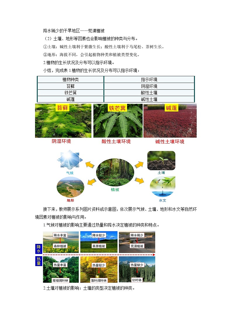 《生物圈与植被》第2课时示范课教案【高中地理鲁教版必修1】03