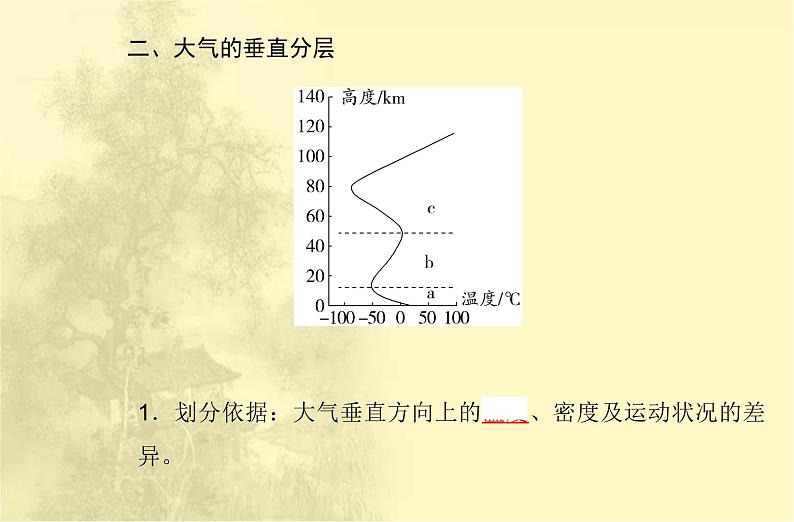 高中地理学业水平合格性考试专题二地球上的大气课件第4页