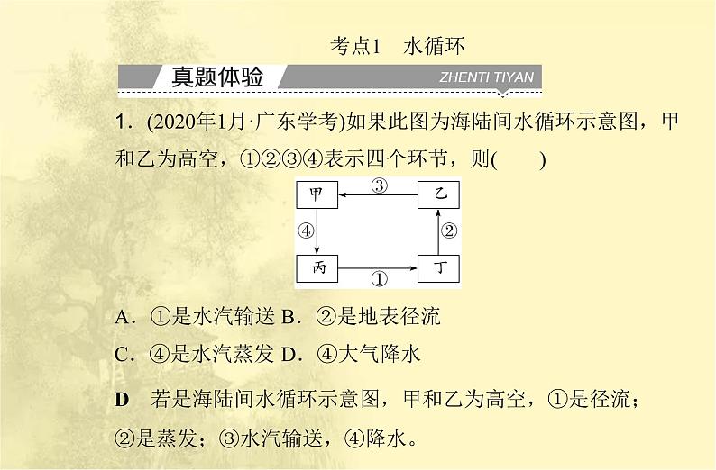 高中地理学业水平合格性考试专题三地球上的水课件第3页