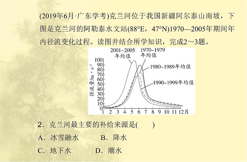 高中地理学业水平合格性考试专题三地球上的水课件第4页