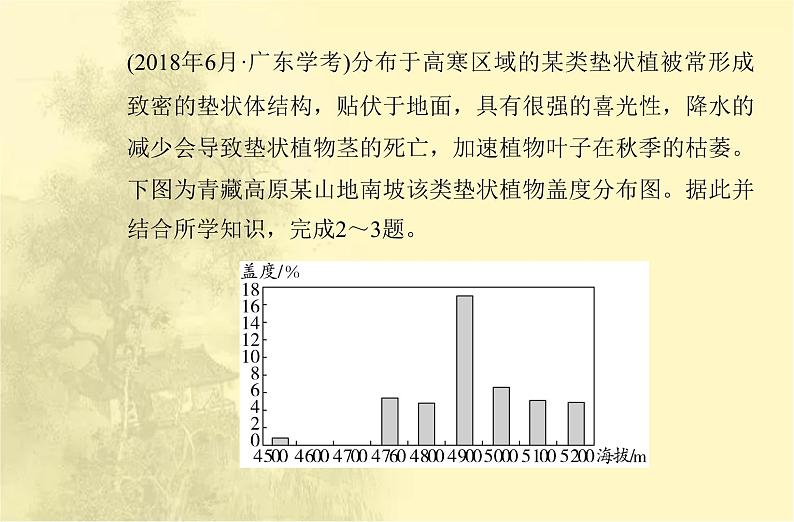 高中地理学业水平合格性考试专题五植被与土壤课件第4页