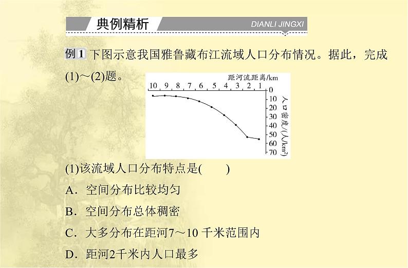 高中地理学业水平合格性考试专题七人口课件第6页