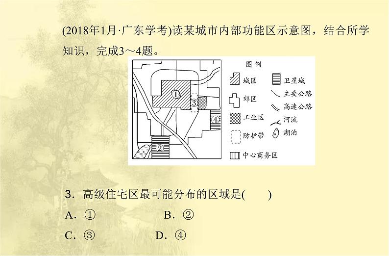 高中地理学业水平合格性考试专题八乡村和城镇课件第5页