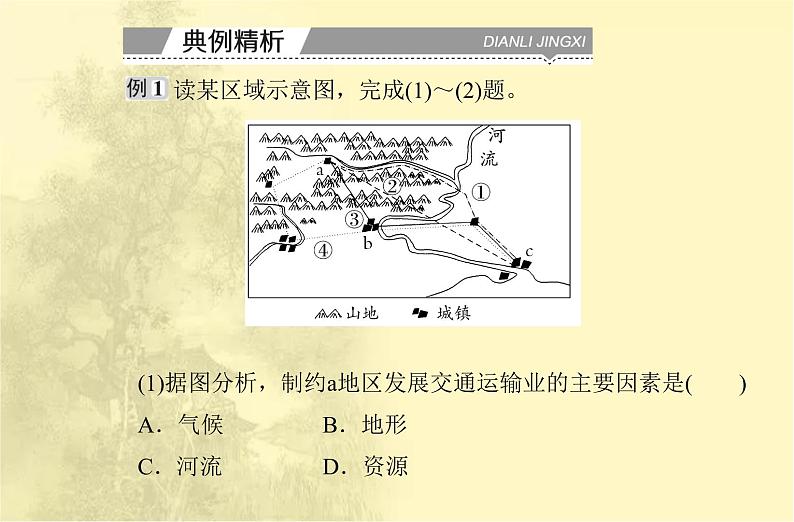 高中地理学业水平合格性考试专题十交通运输布局与区域发展课件08