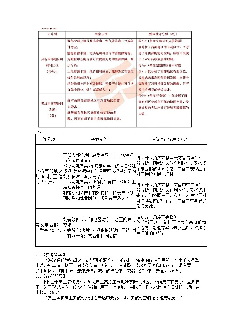 2022上海长宁区高三二模地理试题含答案02