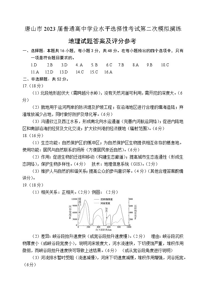 2023唐山高三下学期4月二模试题地理PDF版含答案01