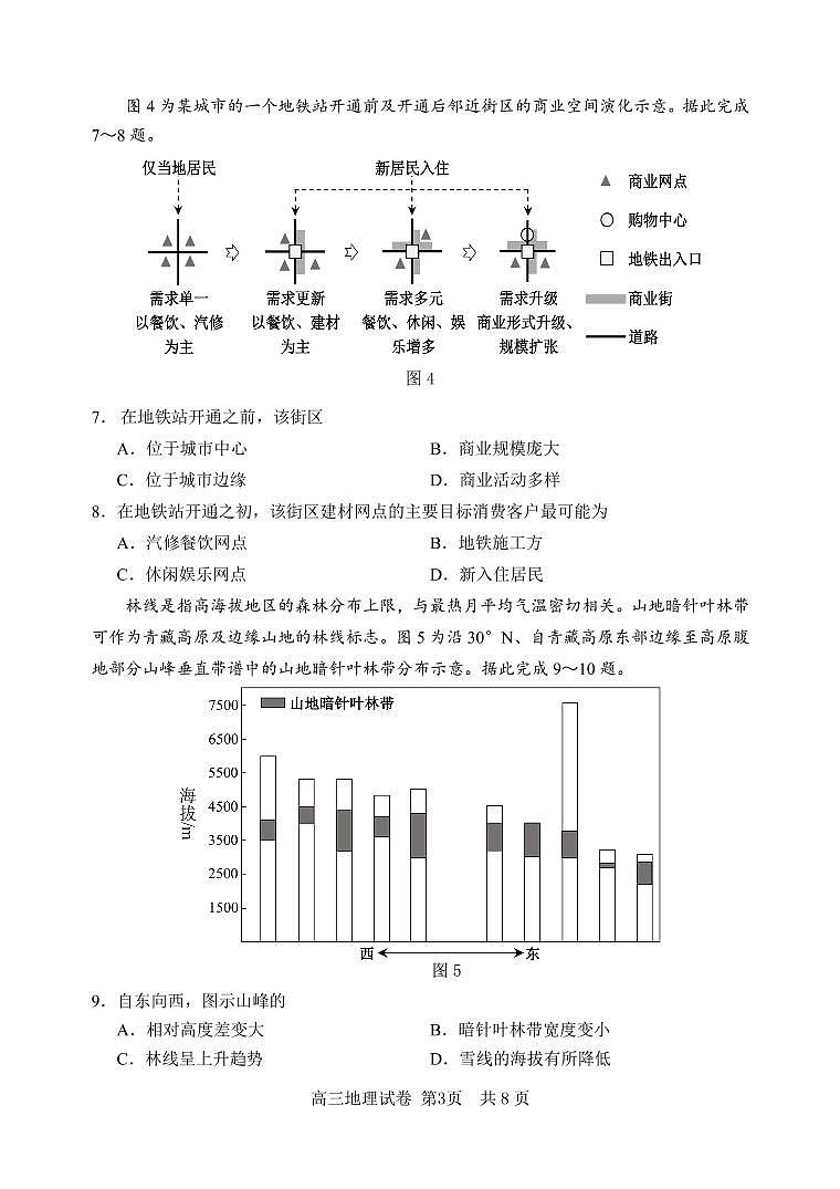 唐山市2022年高三二模地理原版PDF第3页