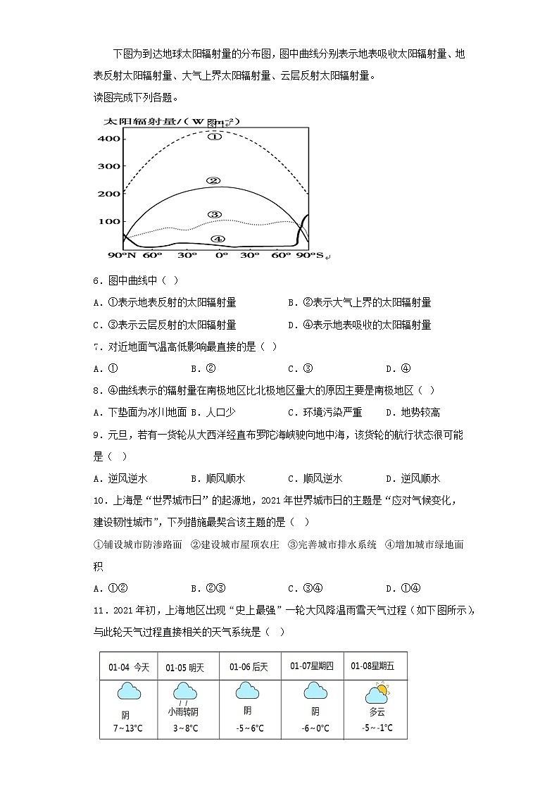 2022-2023学年上海市金山区高考一模地理试卷（含解析）02