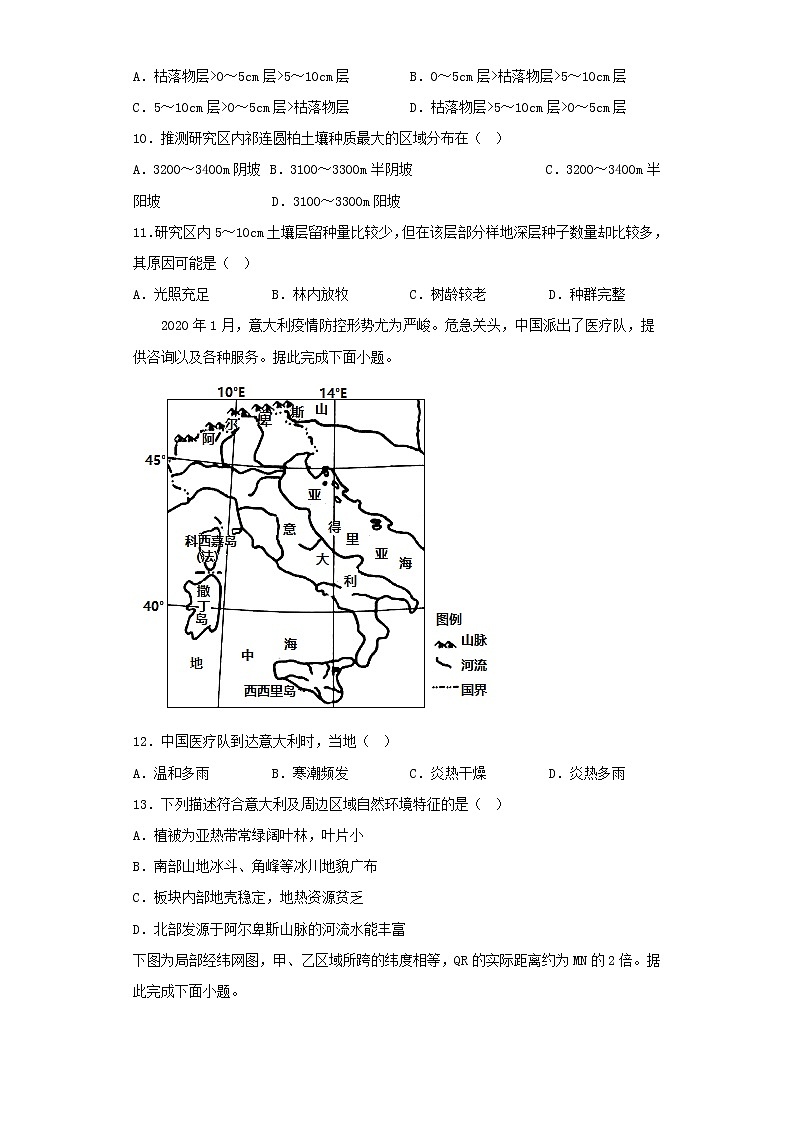 河北省保定市2022-2023学年高考一模地理试卷（含解析）03