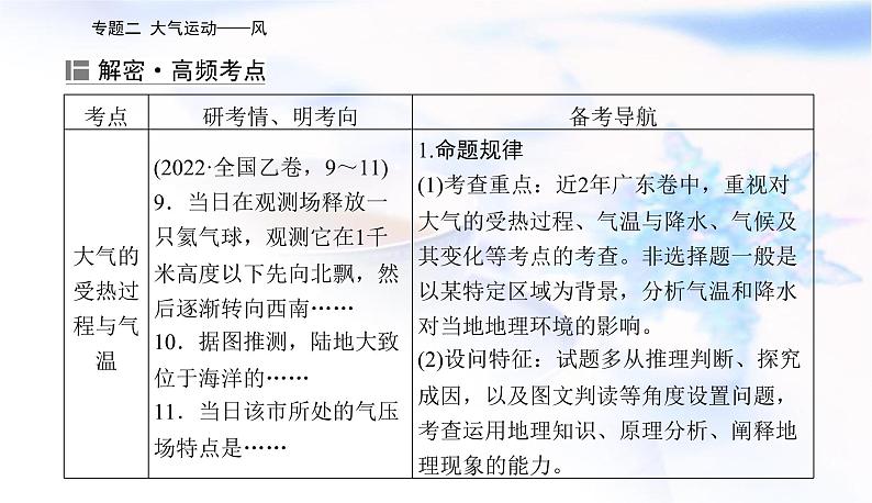 2023届高考地理二轮复习专题二大气运动——风课件第3页