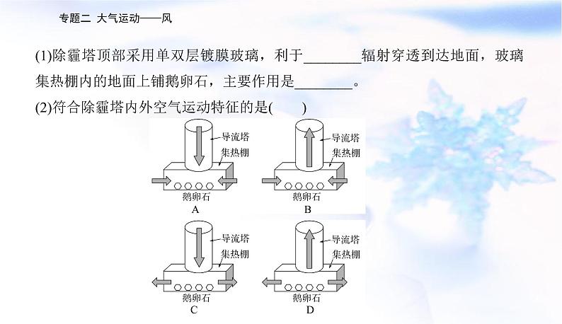 2023届高考地理二轮复习专题二大气运动——风课件第6页