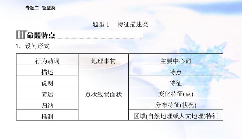 2023届高考地理二轮复习专题二题型类课件03