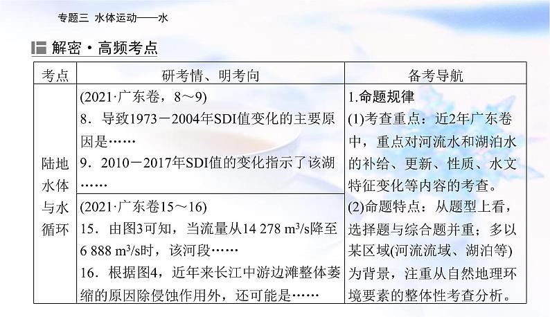 2023届高考地理二轮复习专题三水体运动——水课件第3页