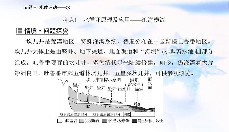 2023届高考地理二轮复习专题三水体运动——水课件第6页