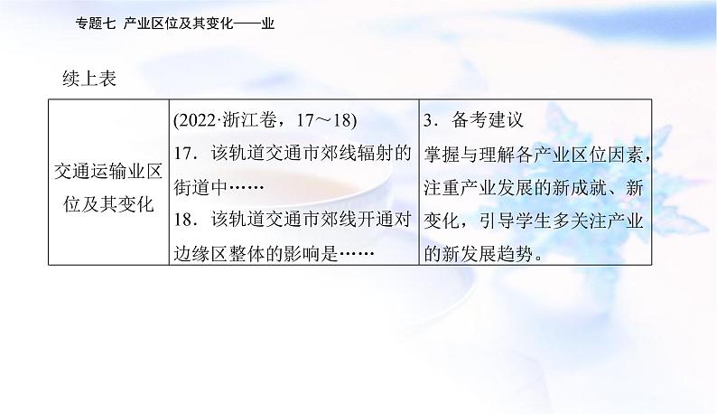 2023届高考地理二轮复习专题七产业区位及其变化——业课件06