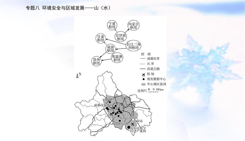 2023届高考地理二轮复习专题八环境安全与区域发展——山（水）课件08