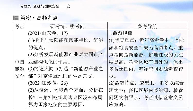 2023届高考地理二轮复习专题九资源与安全——安课件03