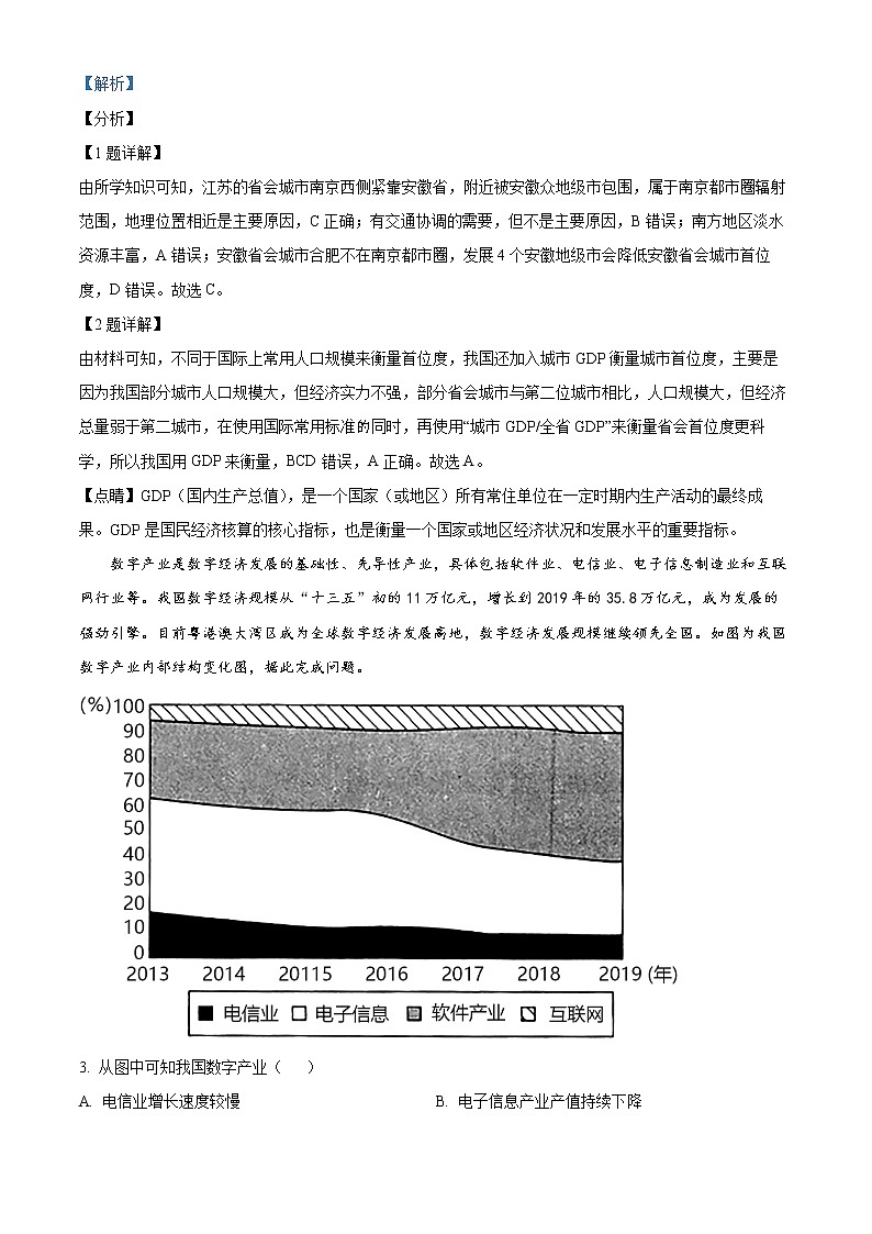 2022江苏省常熟中学高二下学期3月线上教学阳光调研试题地理含解析02