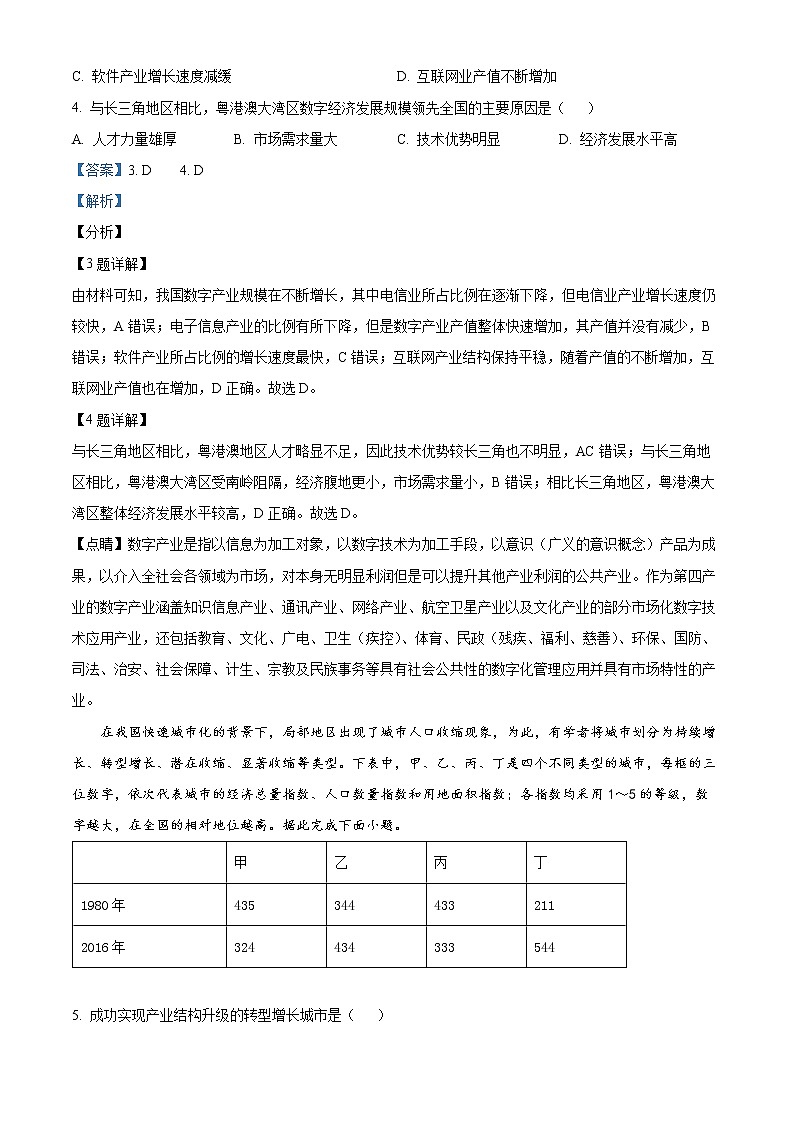 2022江苏省常熟中学高二下学期3月线上教学阳光调研试题地理含解析03