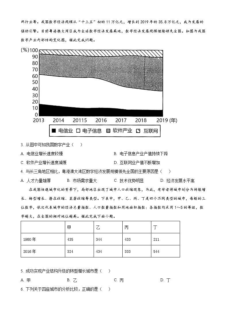2022江苏省常熟中学高二下学期3月线上教学阳光调研试题地理含解析02