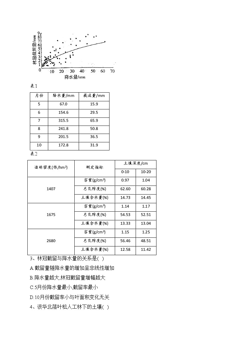 山东省2023届高三下学期3月新高考联合质量测评地理试卷（含答案）02