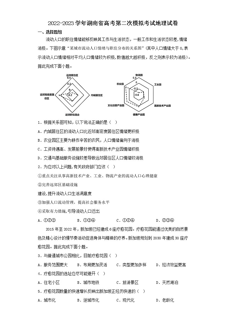 2022-2023学年湖南省高考第二次模拟考试地理试卷（含解析）01