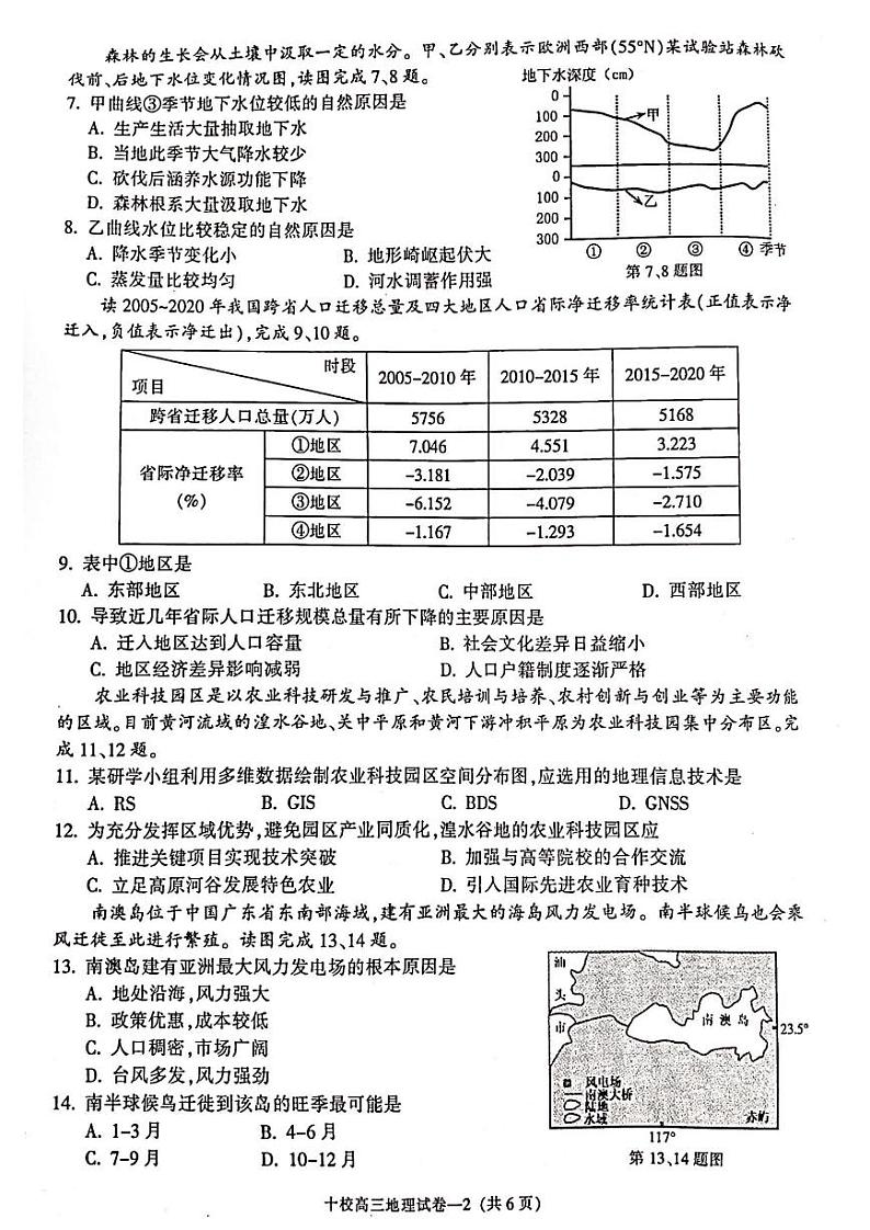 浙江省金华市十校2022-2023学年高三下学期4月联考地理试卷02