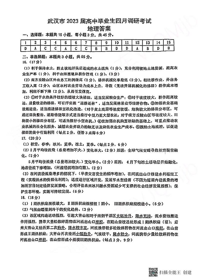 湖北省武汉市2022-2023学年高三下学期4月调研考试地理答案第1页