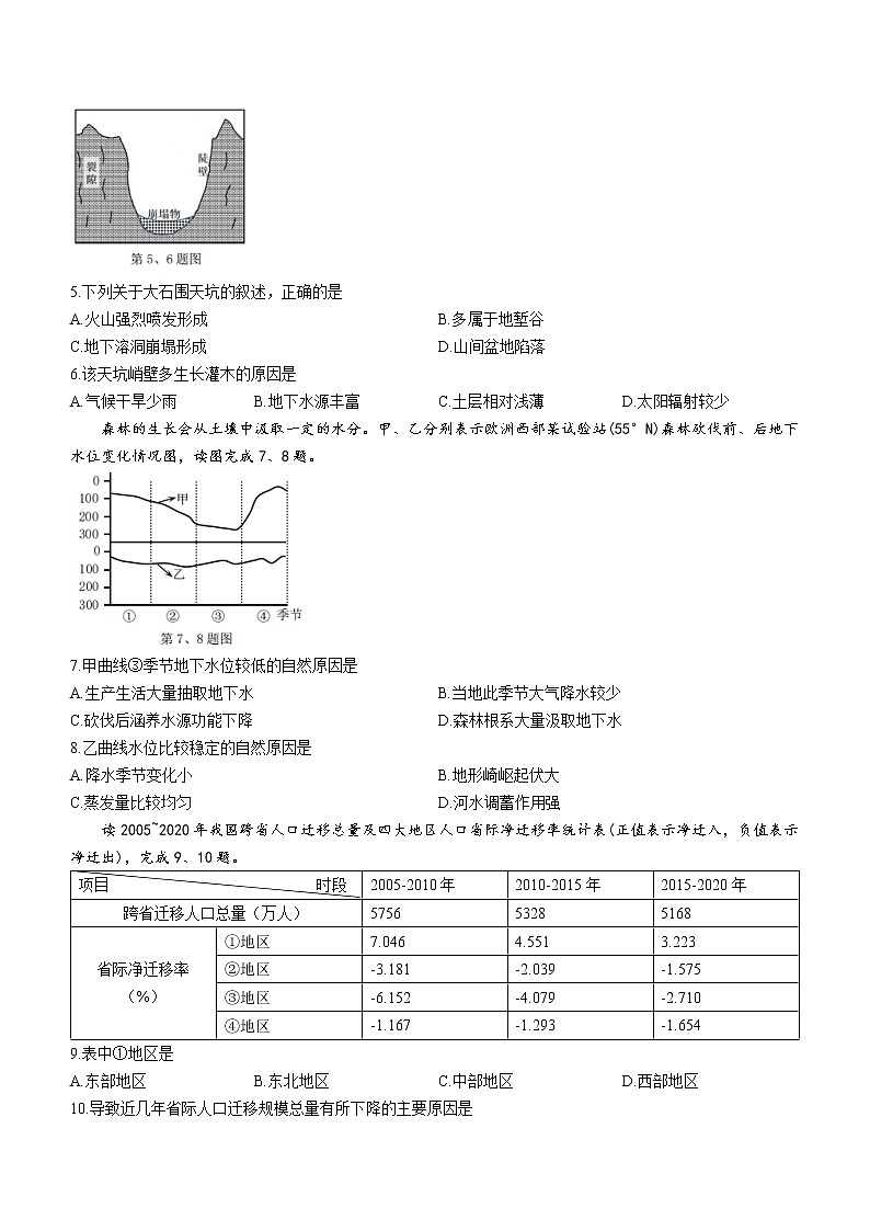 2023金华十校高三下学期二模地理试题含答案02