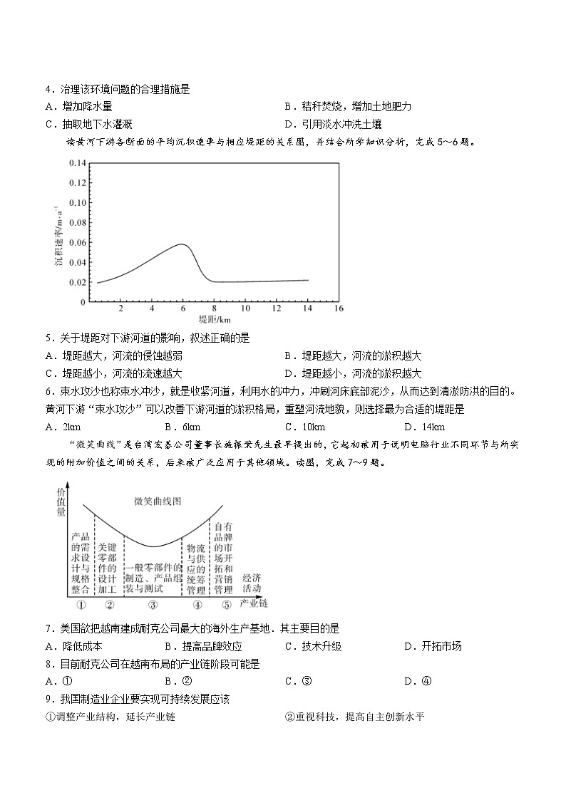 2023湖南省多校联考高二下学期期中地理试题含答案02